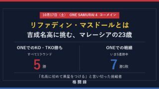 リファディン・マスドールとは｜吉成名高に挑む1R KOの23歳