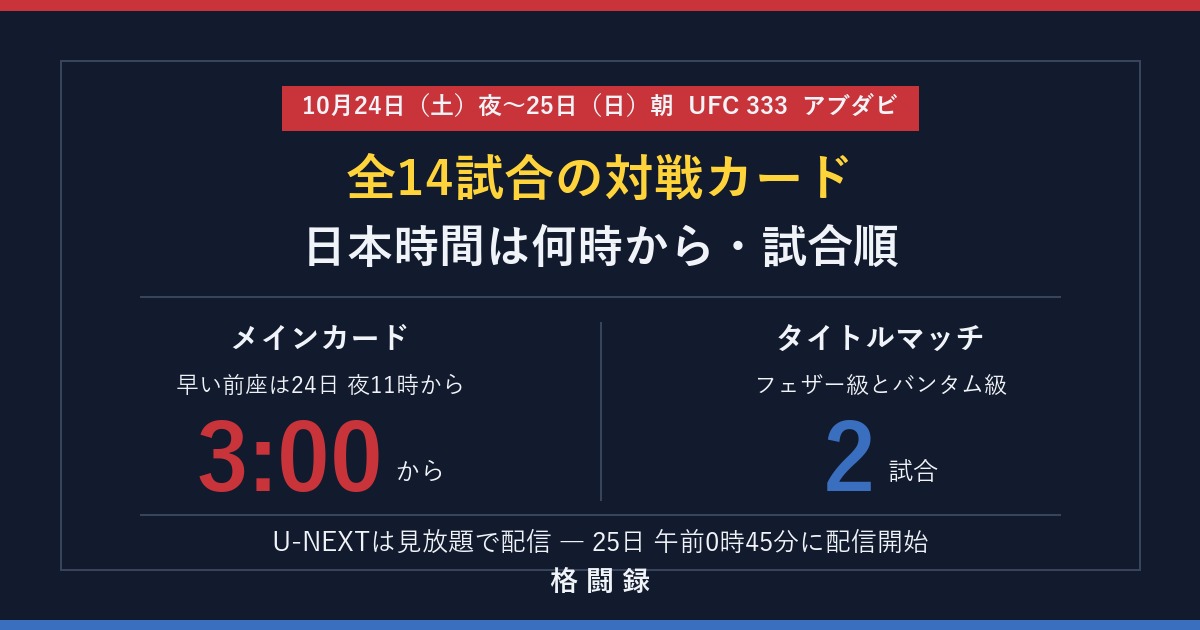UFC 333 全14試合の対戦カード・日本時間は何時から