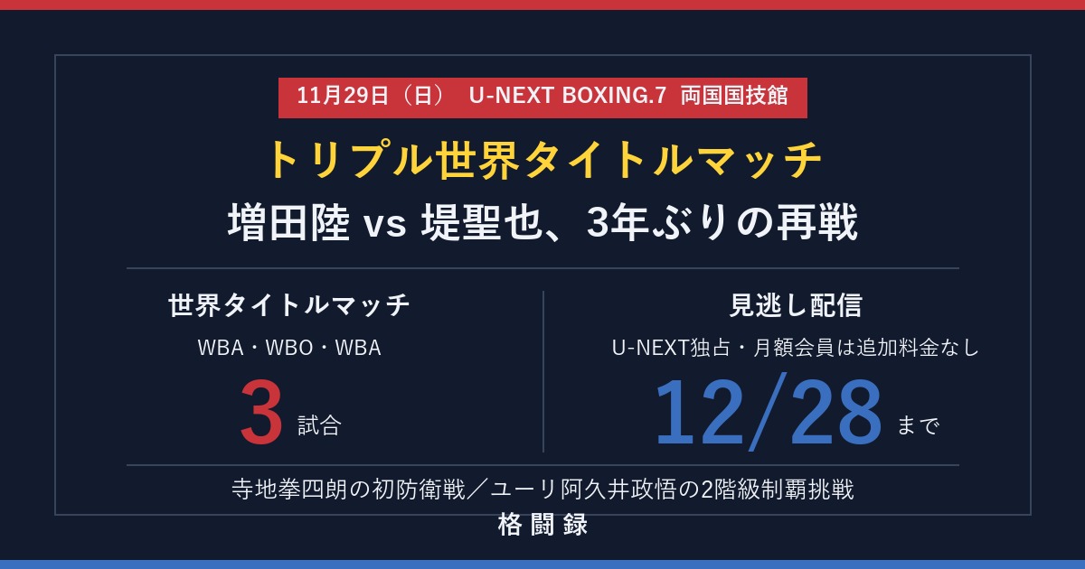 U-NEXT BOXING.7 トリプル世界タイトルマッチの対戦カード