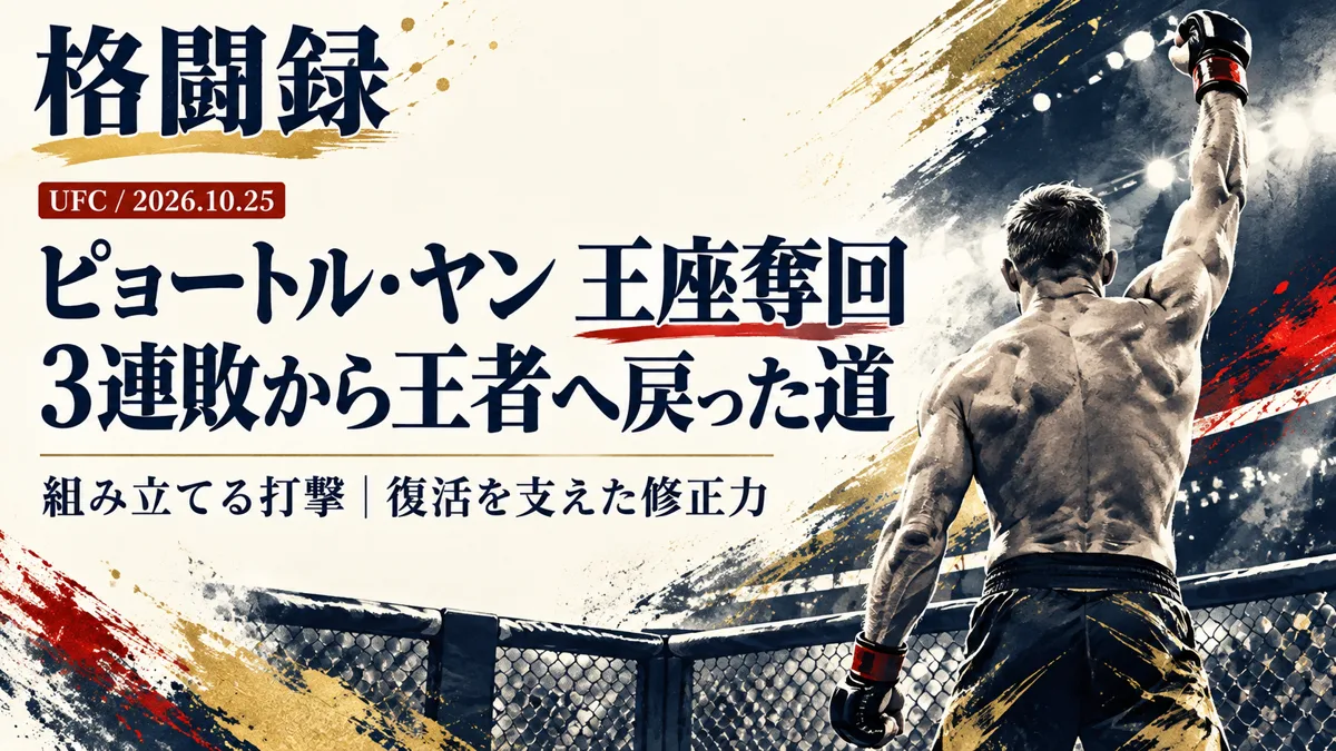 ピョートル・ヤンの試合前アイキャッチ画像